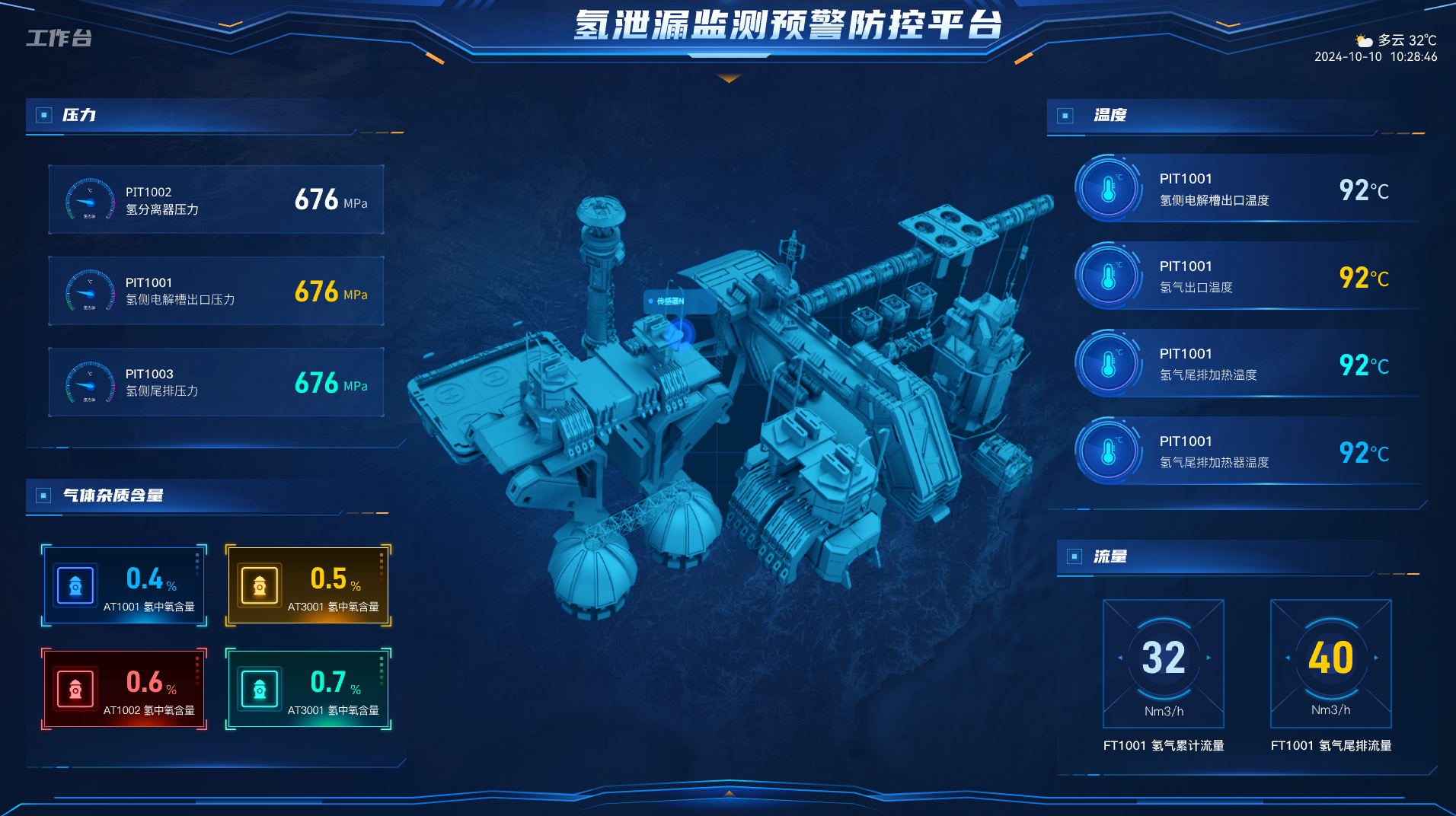 氢泄漏监测预警防控平台